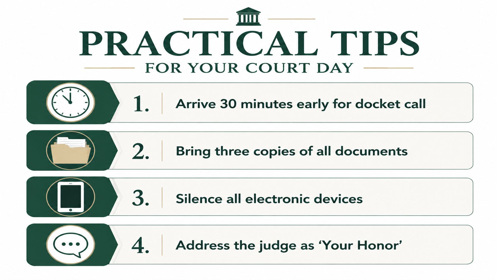 A list of four practical tips for attending court, including arriving early and silencing electronic devices.
