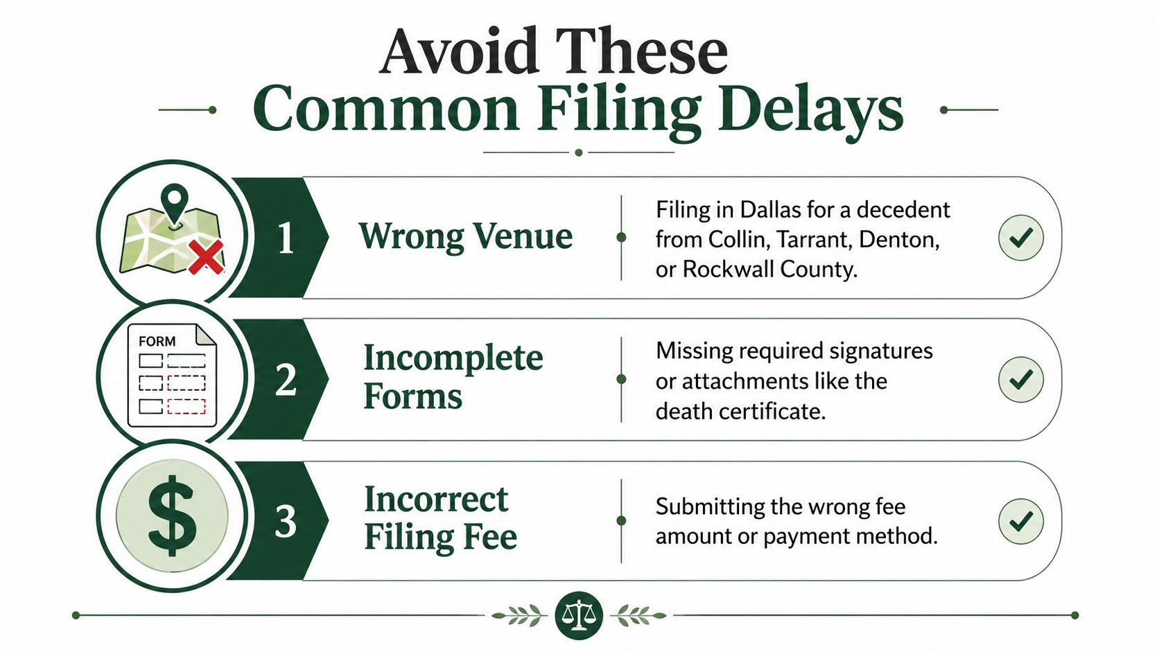 An infographic detailing common mistakes to avoid for successful probate court filings, such as improper venue.