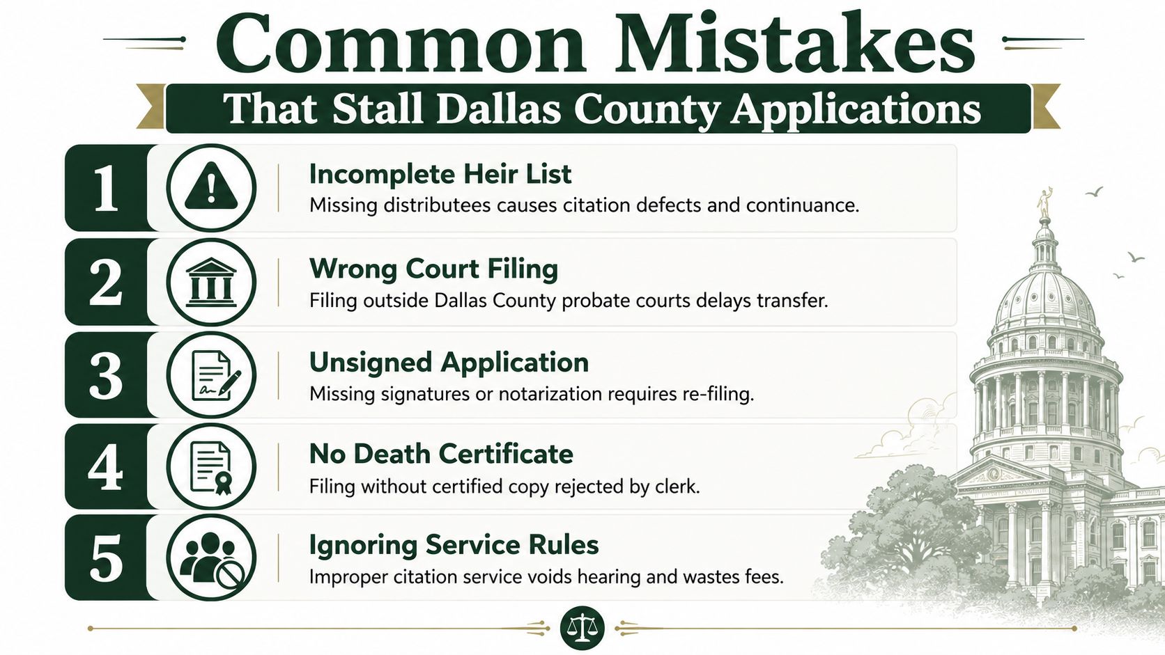 An infographic listing five common mistakes that cause delays in Dallas County probate court applications.