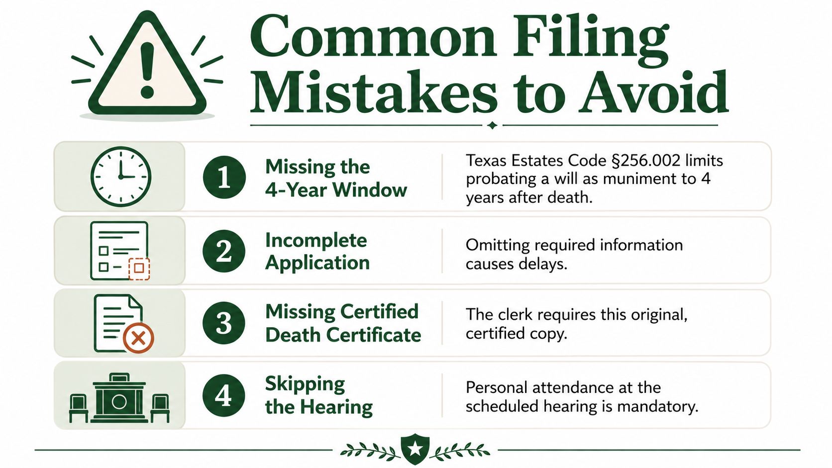 An infographic detailing four common mistakes to avoid when filing for muniment of title in Texas.