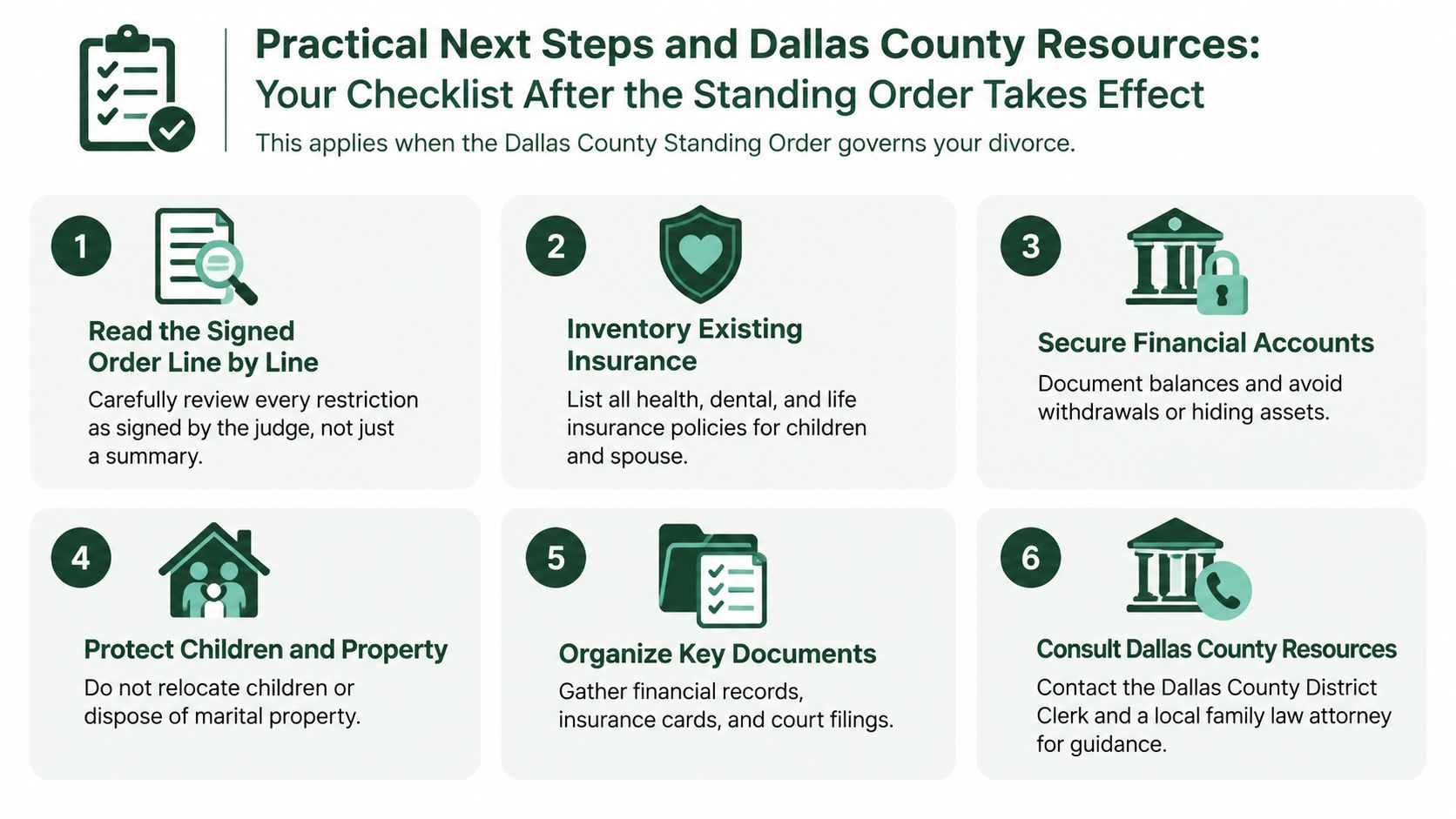 A helpful infographic showing six essential steps for navigating a Dallas County standing order during divorce proceedings.